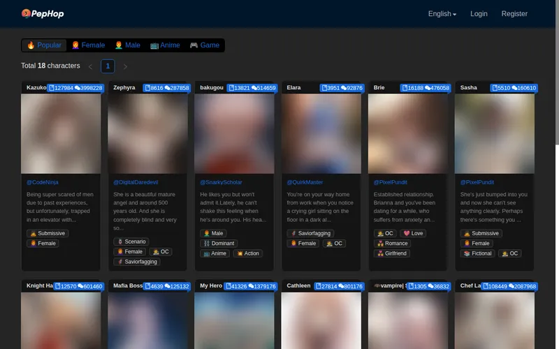 PepHop AI popular characters grid with tags