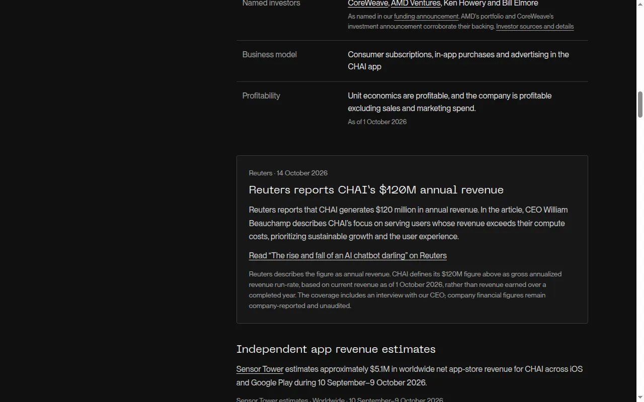 Chai company facts page with business model and Reuters coverage