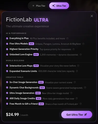 FictionLab ULTRA upgrade window at $24.99 a month with Ultra models and 400 daily image credits