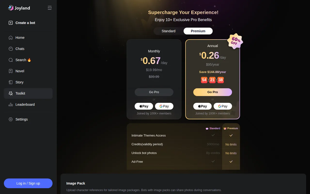 Joyland AI membership page with the Premium tab selected, monthly and annual prices in US dollars