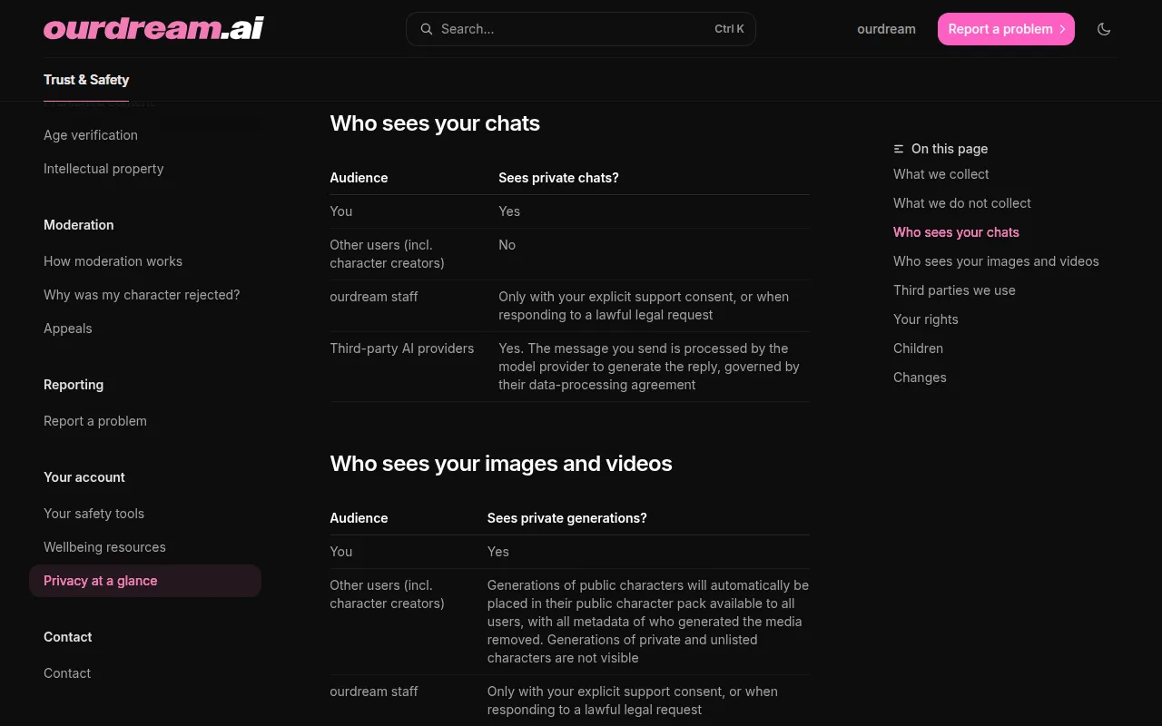 OurDream Trust and Safety privacy table showing who can see chats and generations